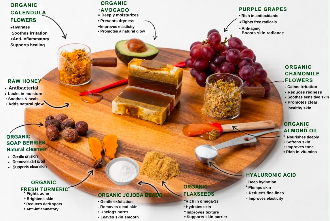 Nourishing Skin | Set