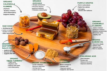 Nourishing Skin | Set