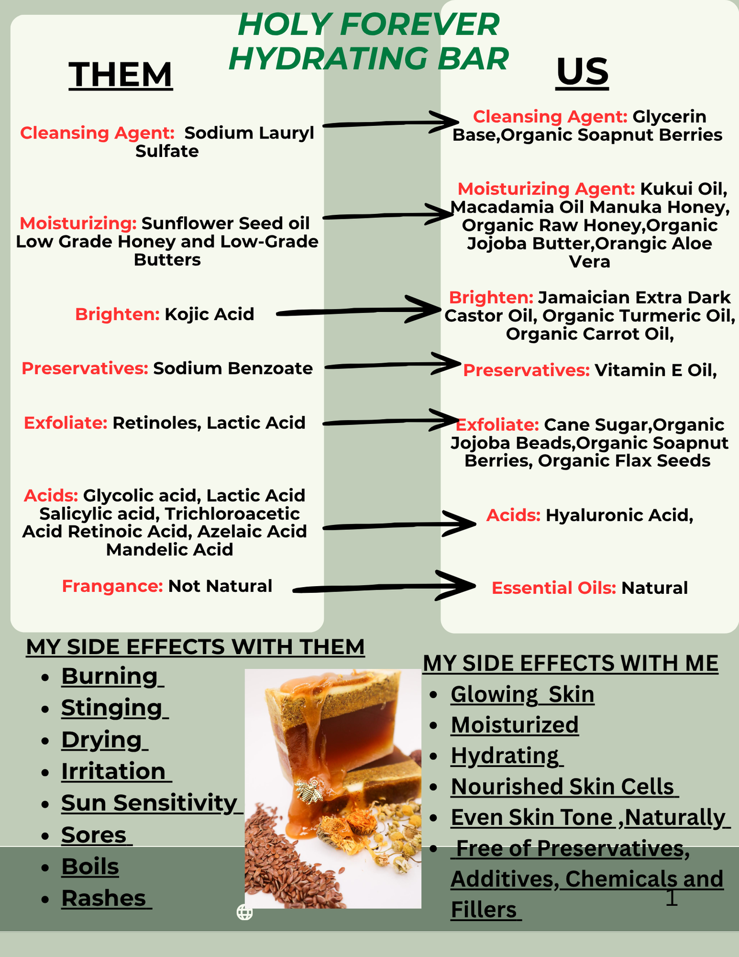 Nourishing Skin | Set