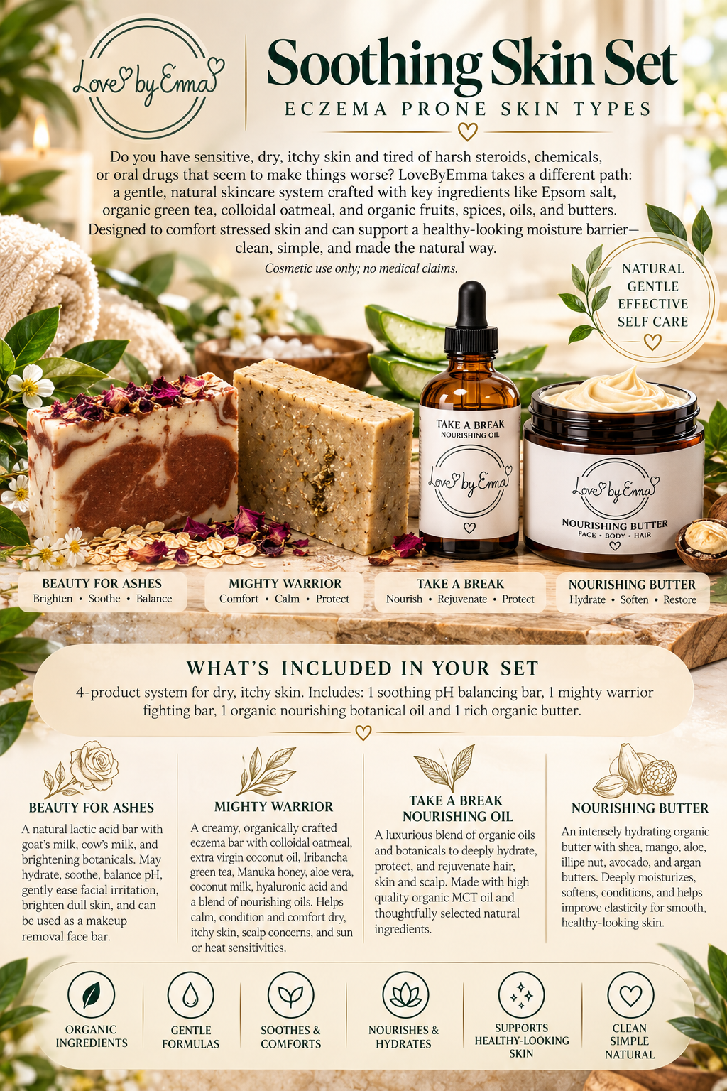 Eczema Soothing Skin Set