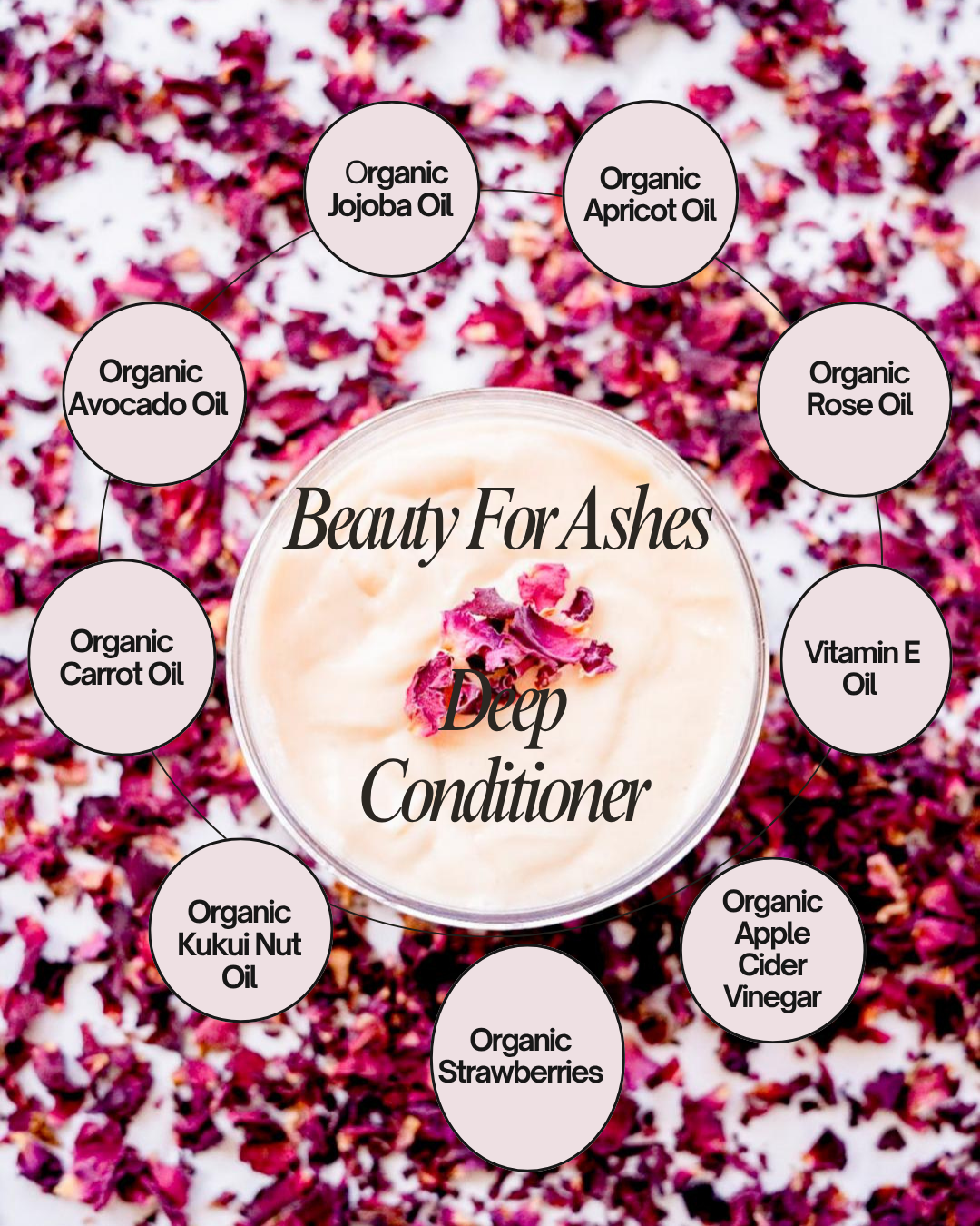 Beauty For Ashes, Strawberry and Rose | Deep Conditioner 8oz | Natural Hair Only