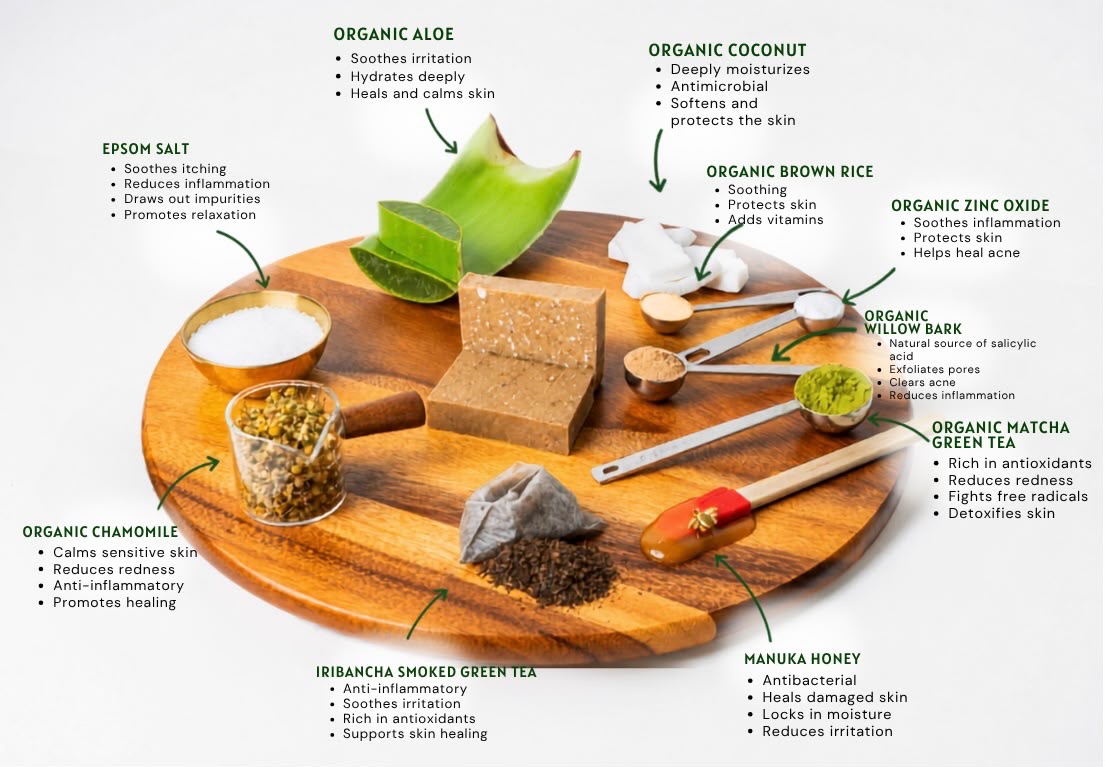Dry, Itchy Skin | Set