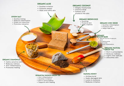 Dry, Itchy Skin | Set