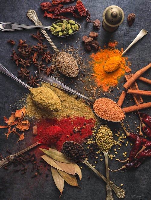 Ingredients Right